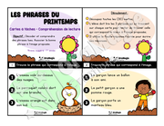 Cartes à tâches - Les phrases de printemps - Association phrase image - 1re année.pdf
