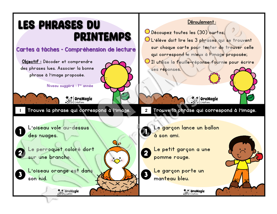 Cartes à tâches - Les phrases de printemps - Association phrase image - 1re année.pdf
