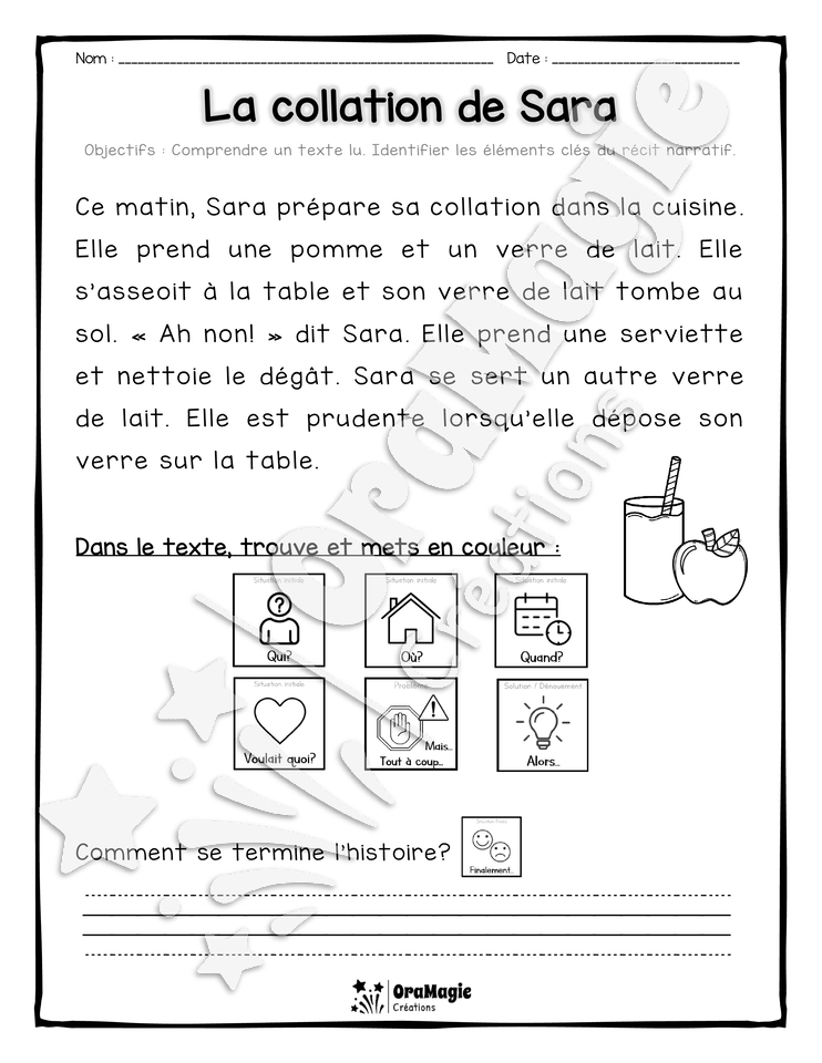 Compréhension de lecture et du récit 1re année - La collation de Sara.pdf