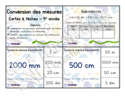 Cartes à tâches - Conversions de mesures - 4e année.pdf