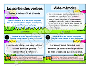 Cartes à tâches - La sortie des verbes  - Repérer le verbe conjugué dans une phrase - 5e et 6e année.pdf