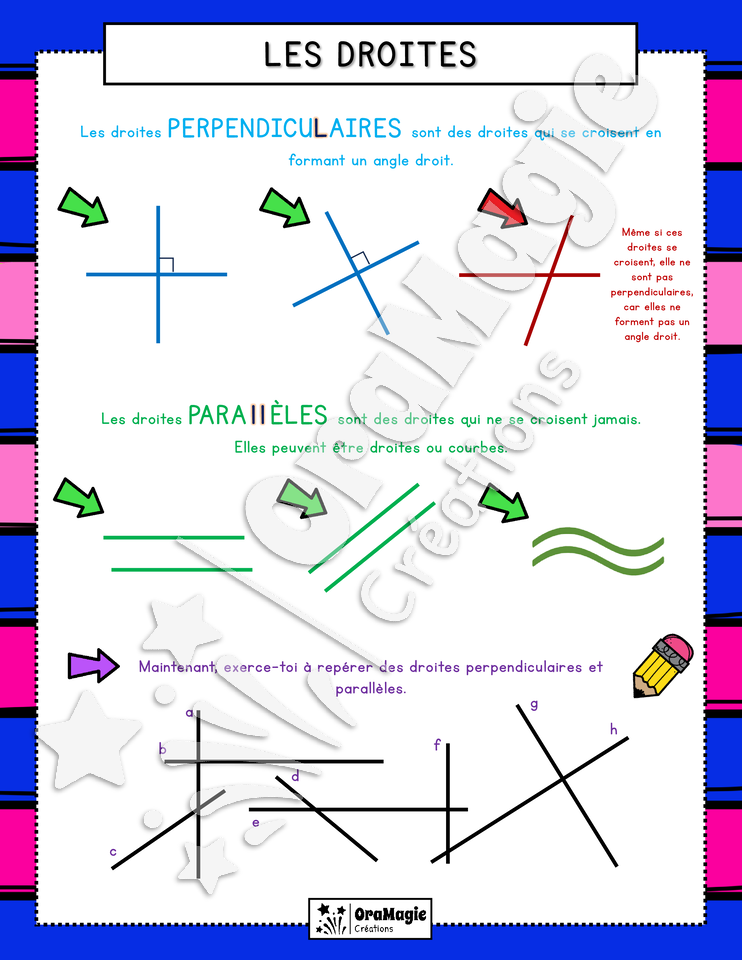 Le vocabulaire des droites - Aide-mémoire - Rééducation math, 3e à 6e année.pdf