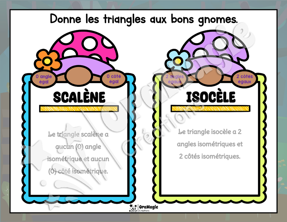 Les triangles des gnomes - Types de triangles