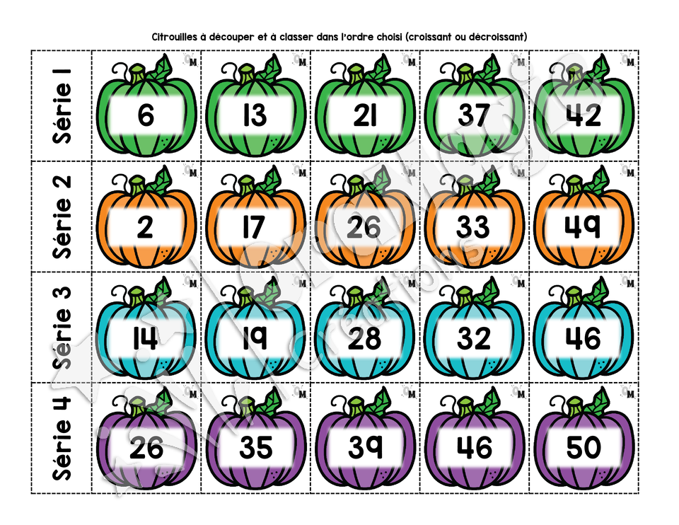 Des citrouilles bien ordonnées - Ordre croissant vs décroissant - 1re année