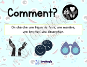 Affiche et aide-mémoire COMMENT - Pronom interrogatif.pdf