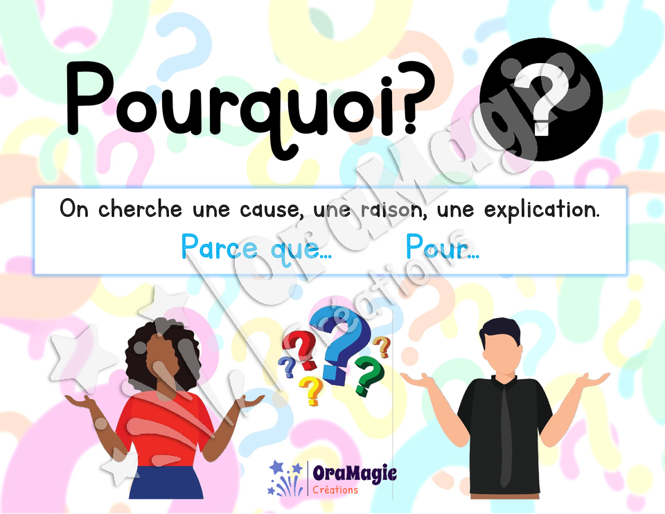 Affiche et aide-mémoire POURQUOI - Pronom interrogatif.pdf