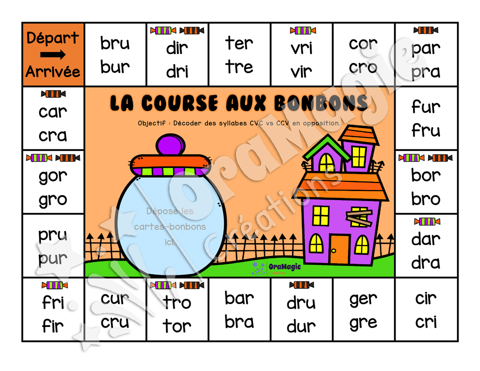 La course aux bonbons - Décoder des syllabes CCV vs CVC avec r et l