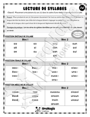 Lecture de syllabes - Placement son -s- TOM.pdf