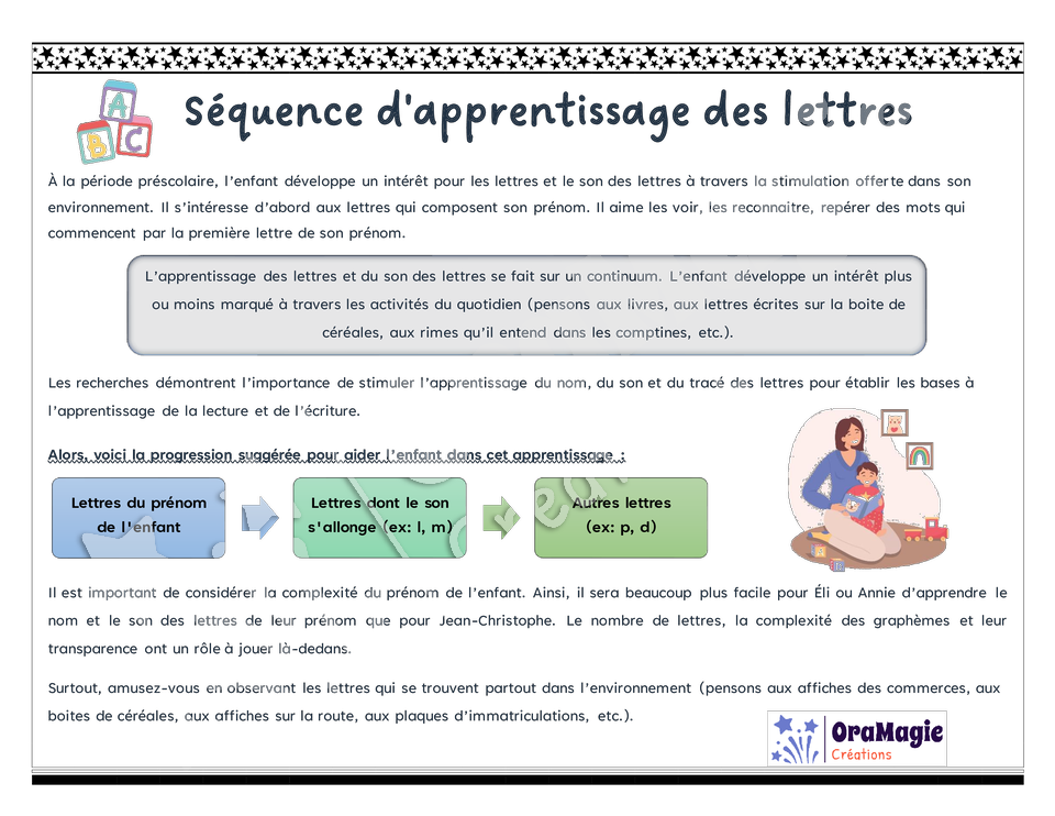 Séquence d'apprentissage des lettres - capsule d'information (1).pdf