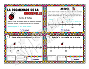 Cartes à tâches - La promenade de la coccinelle - Identifier la valeur d'un point sur une droite numérique - 5e et 6e années.pdf
