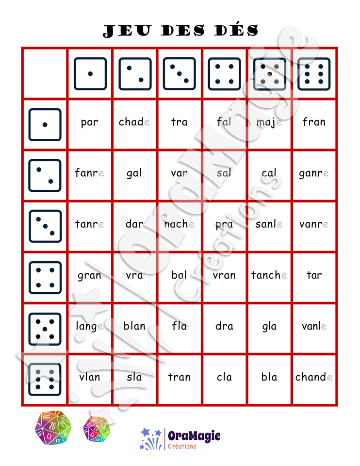 Confusions A-AN - Niveau 2 - Jeu des dés