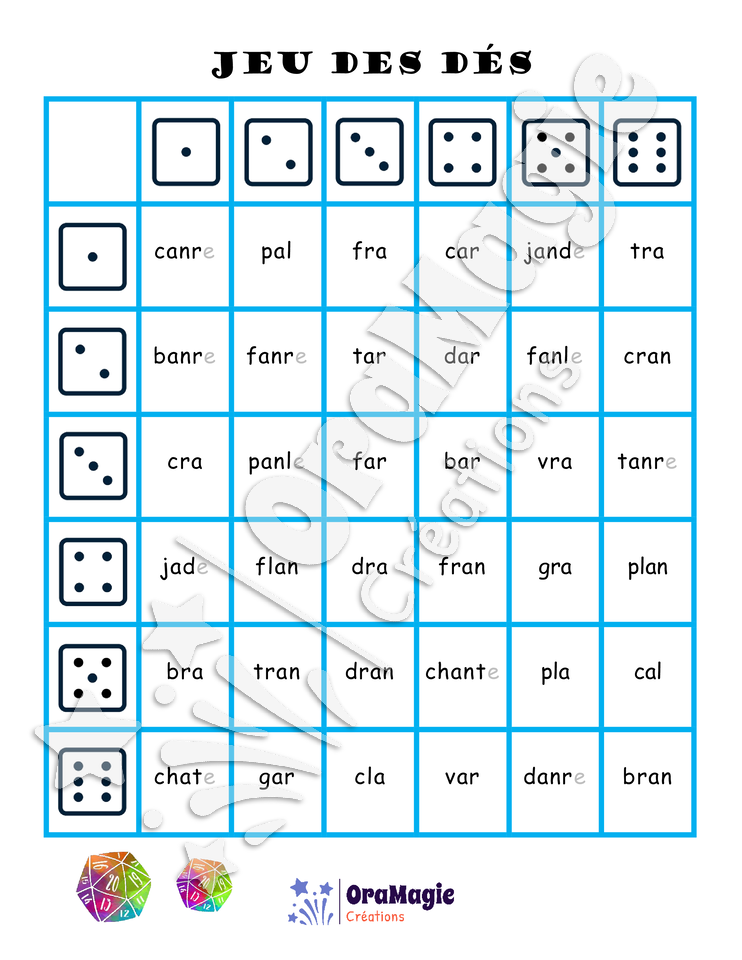 Confusions A-AN - Niveau 2 - Jeu des dés
