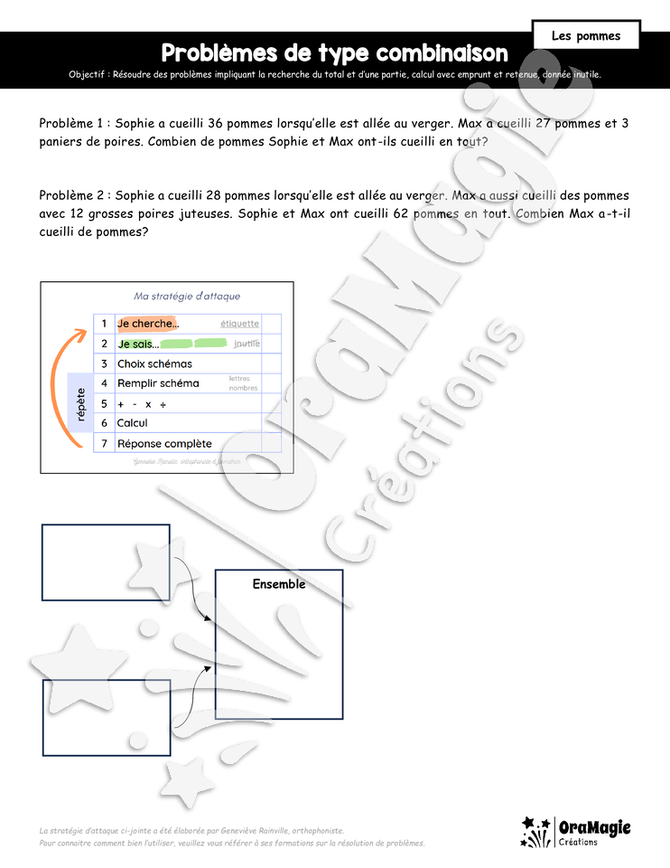 Problèmes de type combinaison simple - Calcul avec emprunt et retenue et 1 donnée inutile - Les pommes.pdf