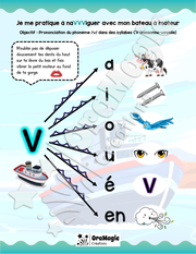 Je me pratique à naVVViguer avec mon bateau à moteur - 3$.pdf