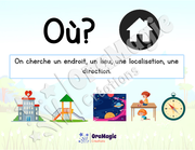 Affiche et aide-mémoire OÙ - Pronom interrogatif.pdf