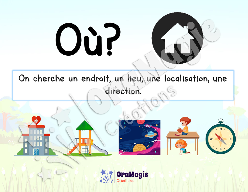 Affiche et aide-mémoire OÙ - Pronom interrogatif.pdf