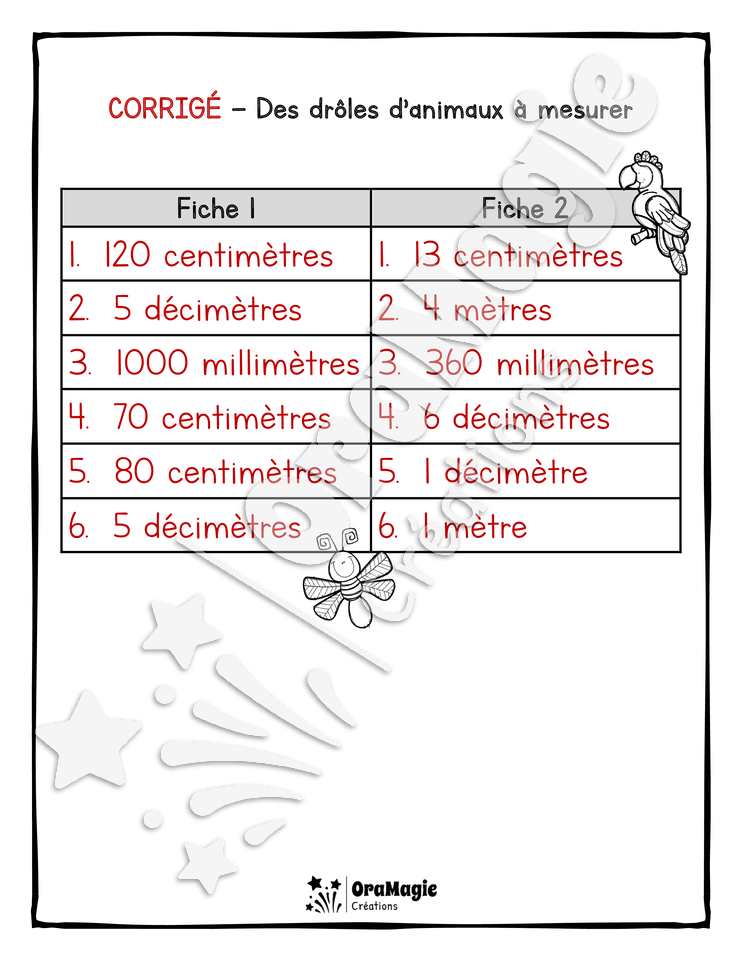 Des animaux à mesurer - Conversions de mesures