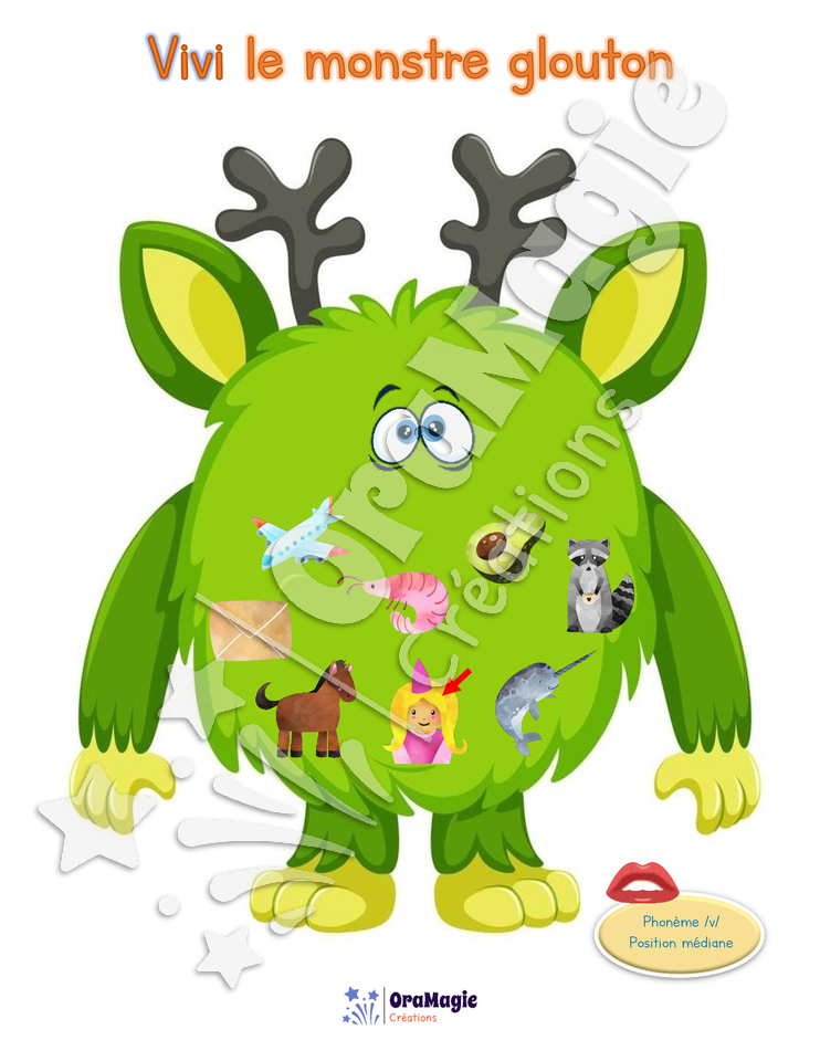 Vivi le monstre glouton du -v- 3 positions