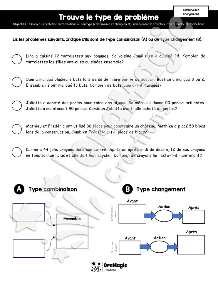 Associe le problème au bon type de schéma - Combinaison et changement - 3$.pdf