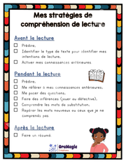 Mes stratégies de lecture - Affiches aide-mémoire - Affiches détaillées et signet - 6$.pdf