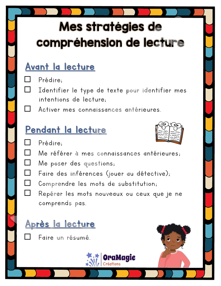 Mes stratégies de lecture - Affiches aide-mémoire - Affiches détaillées et signet - 6$.pdf