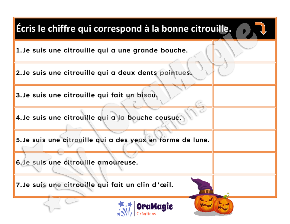 Drôles de citrouilles - Comprendre des phrases relatives oral-écrit