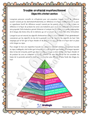 Trouble orofacial myofonctionnel - Objectifs d'intervention - Collabo PH.pdf
