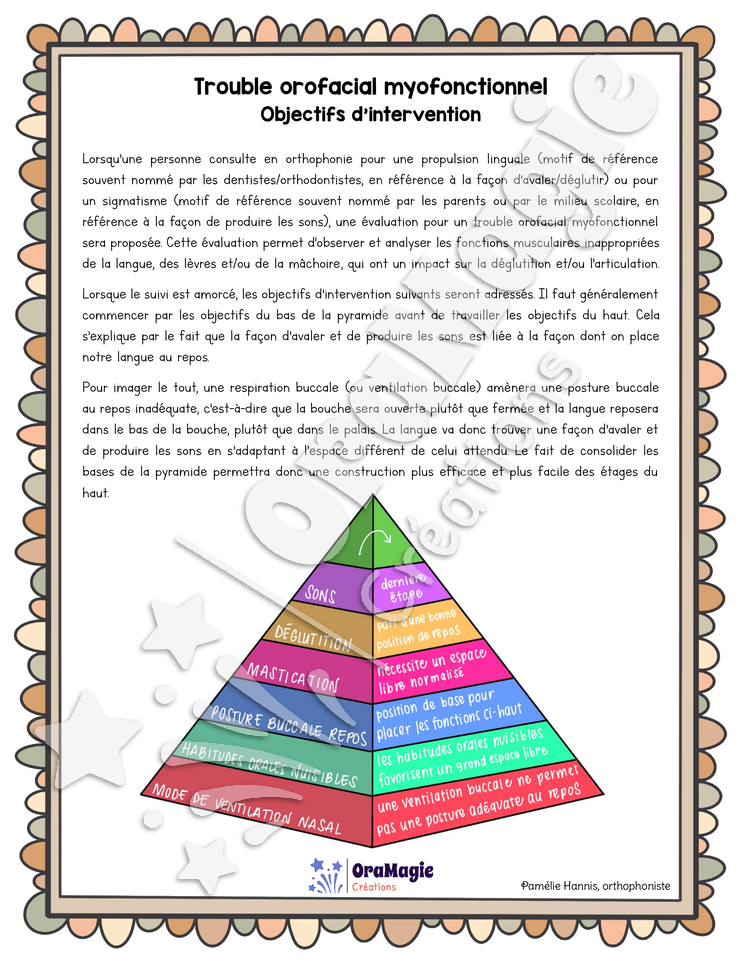 Trouble orofacial myofonctionnel - Objectifs d'intervention - Collabo PH.pdf