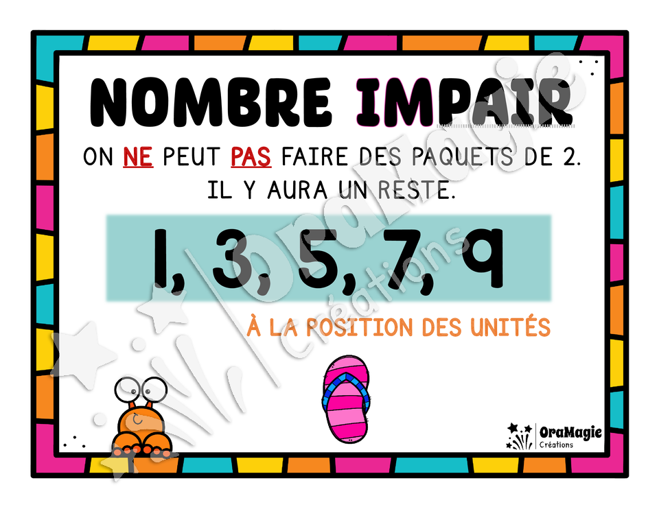 Affiches nombre PAIR vs IMPAIR