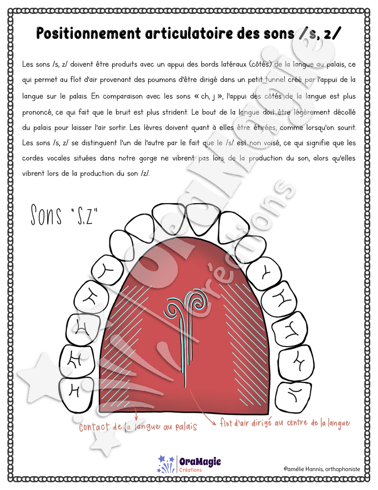 Positionnement articulatoire des sons -s, z- TOM - Collabo PH.pdf