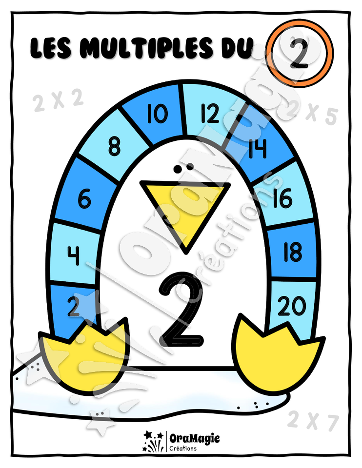 Affiches pingouins des multiples 1 à 10 - Avec fiche vierge repro NB