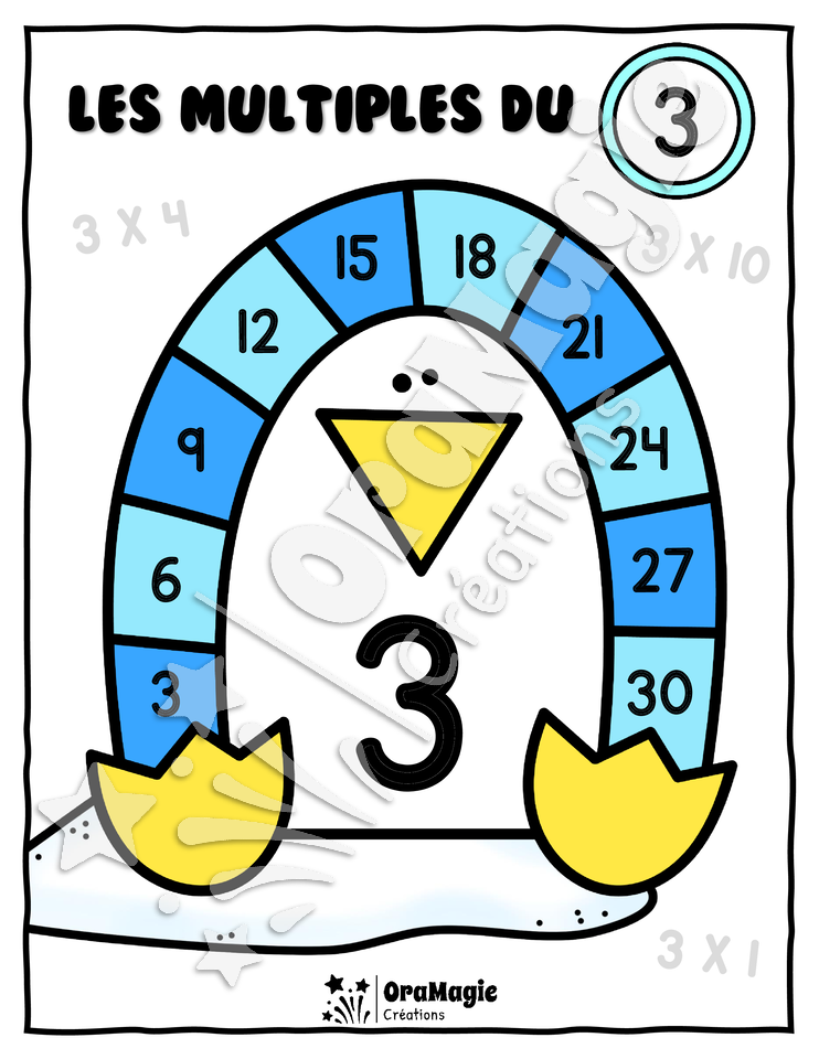 Affiches pingouins des multiples 1 à 10 - Avec fiche vierge repro NB