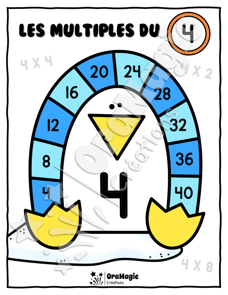 Affiches pingouins des multiples 1 à 10 - Avec fiche vierge repro NB