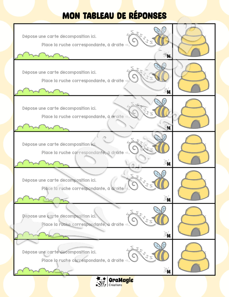 Décompositions d'abeilles - Version NB incluse