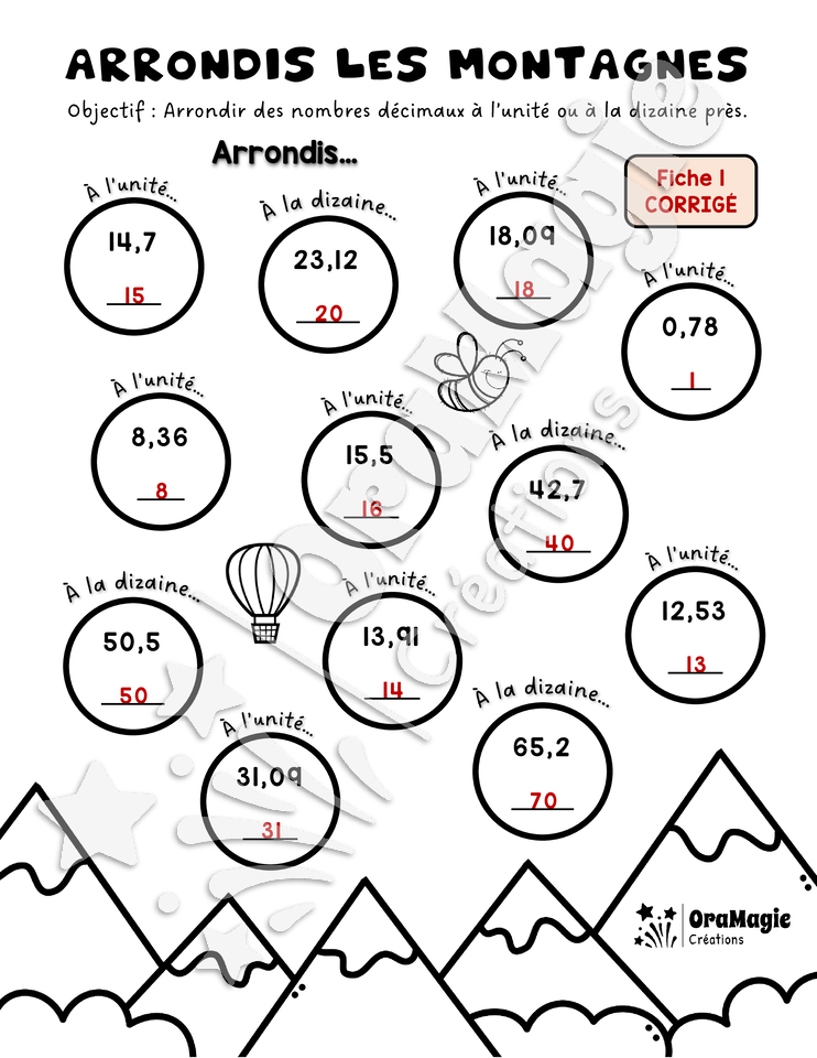 Arrondis les montagnes - Fiches repro