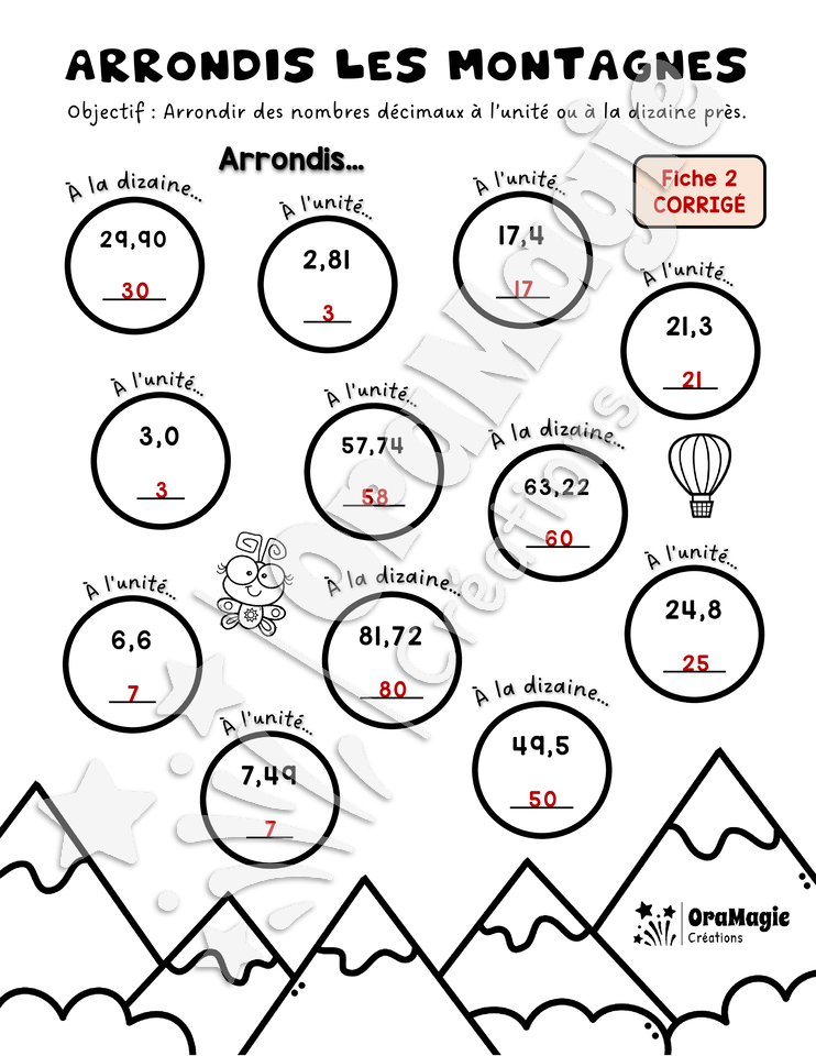 Arrondis les montagnes - Fiches repro