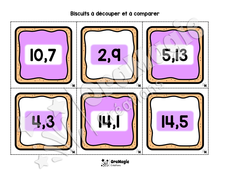 Biscuits gourmands - Comparaison de petits nombres décimaux
