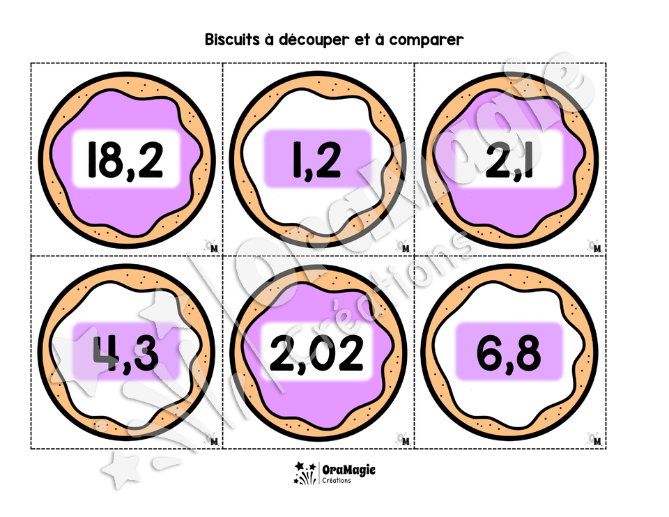 Biscuits gourmands - Comparaison de petits nombres décimaux