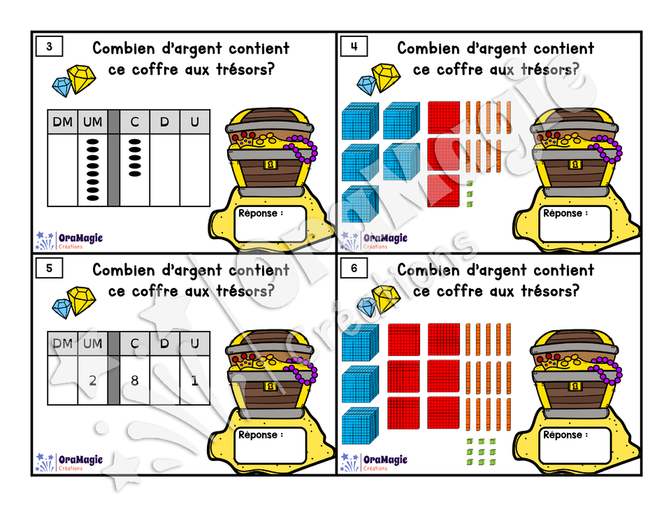Cartes à tâches - Voilà le magot!