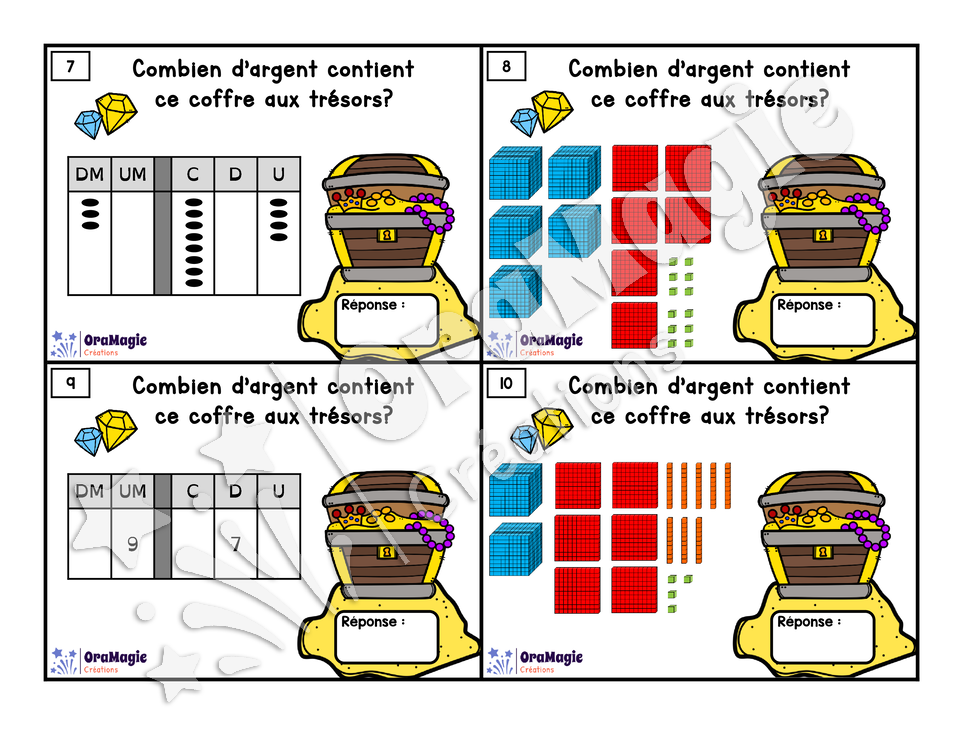 Cartes à tâches - Voilà le magot!
