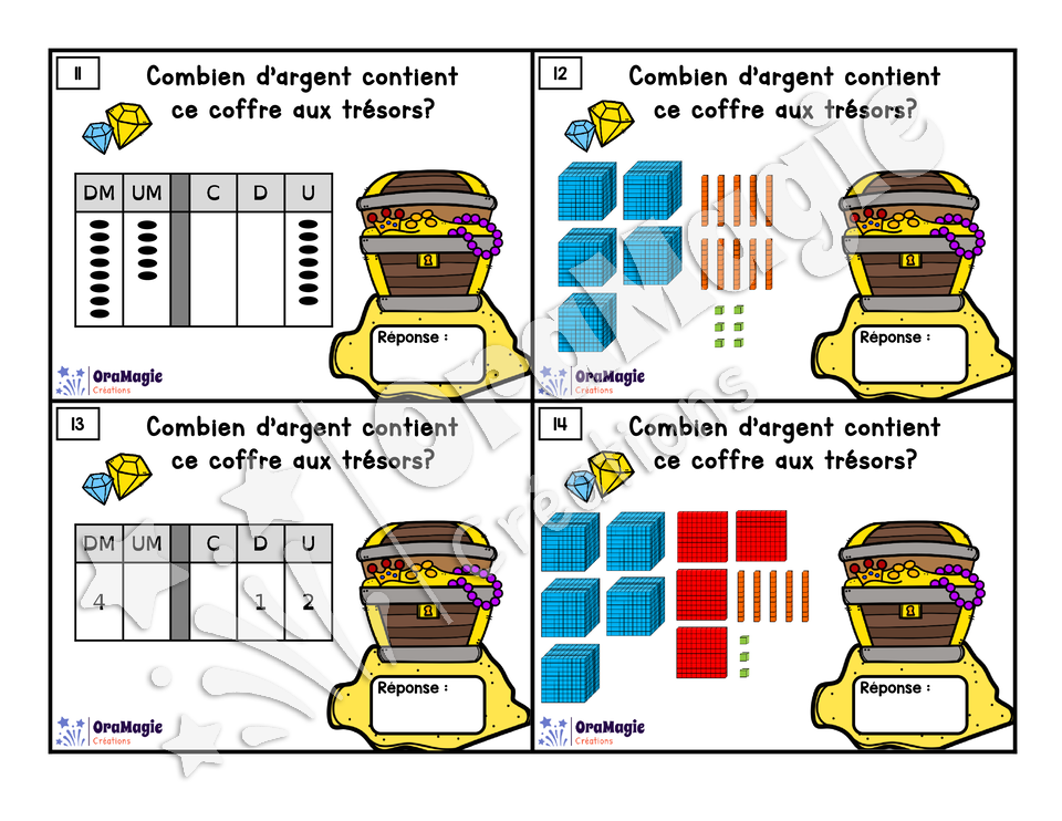Cartes à tâches - Voilà le magot!