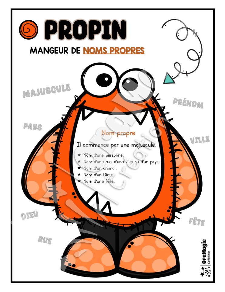 Propin et Comik - Les mangeurs de noms