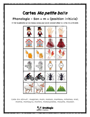Cartes Ma petite boite - Phonologie son -m- position initiale.pdf