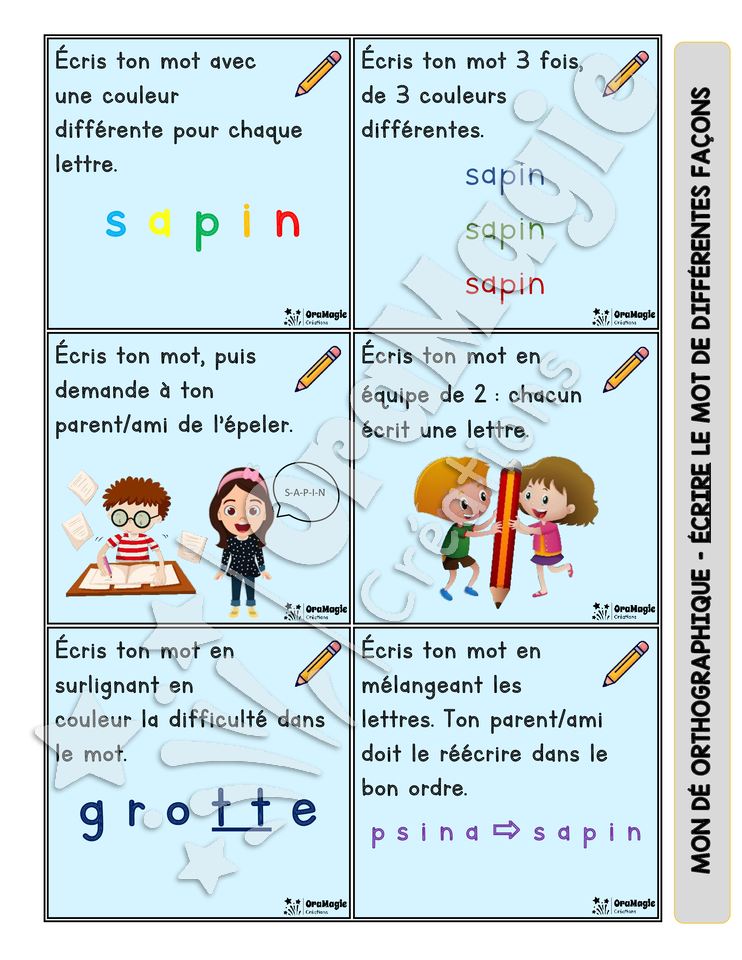 Dé orthographique