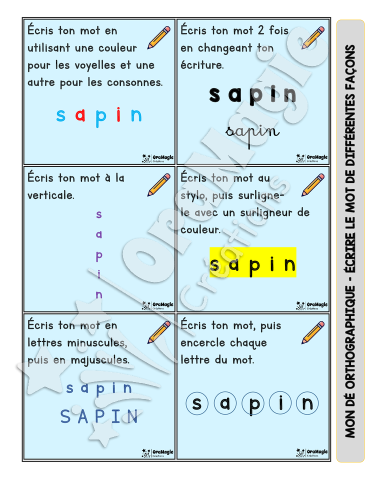 Dé orthographique