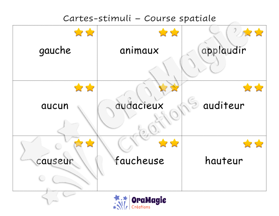 Confusions AU-EU - Niveau 5 - Course spatiale