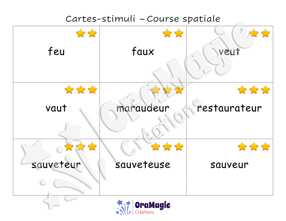 Confusions AU-EU - Niveau 5 - Course spatiale