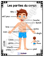 Vocabulaire - Les parties du corps - lexique visuel et devinettes.pdf