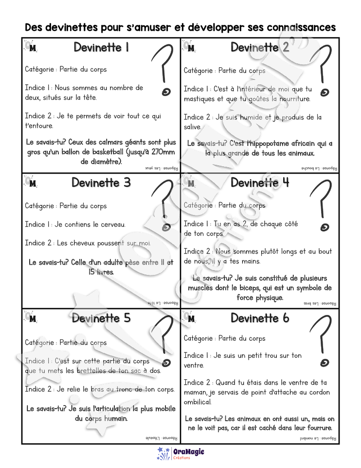 Les parties du corps - lexique visuel et devinettes