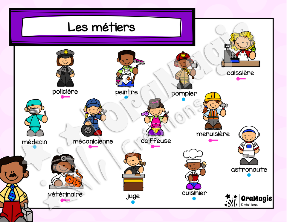 Catégorie en images - Les métiers